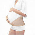 Медицинские бандажи Медицинские бандажи